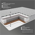 Матрас Стайл Ретро Кокос Адаптив500 361652135